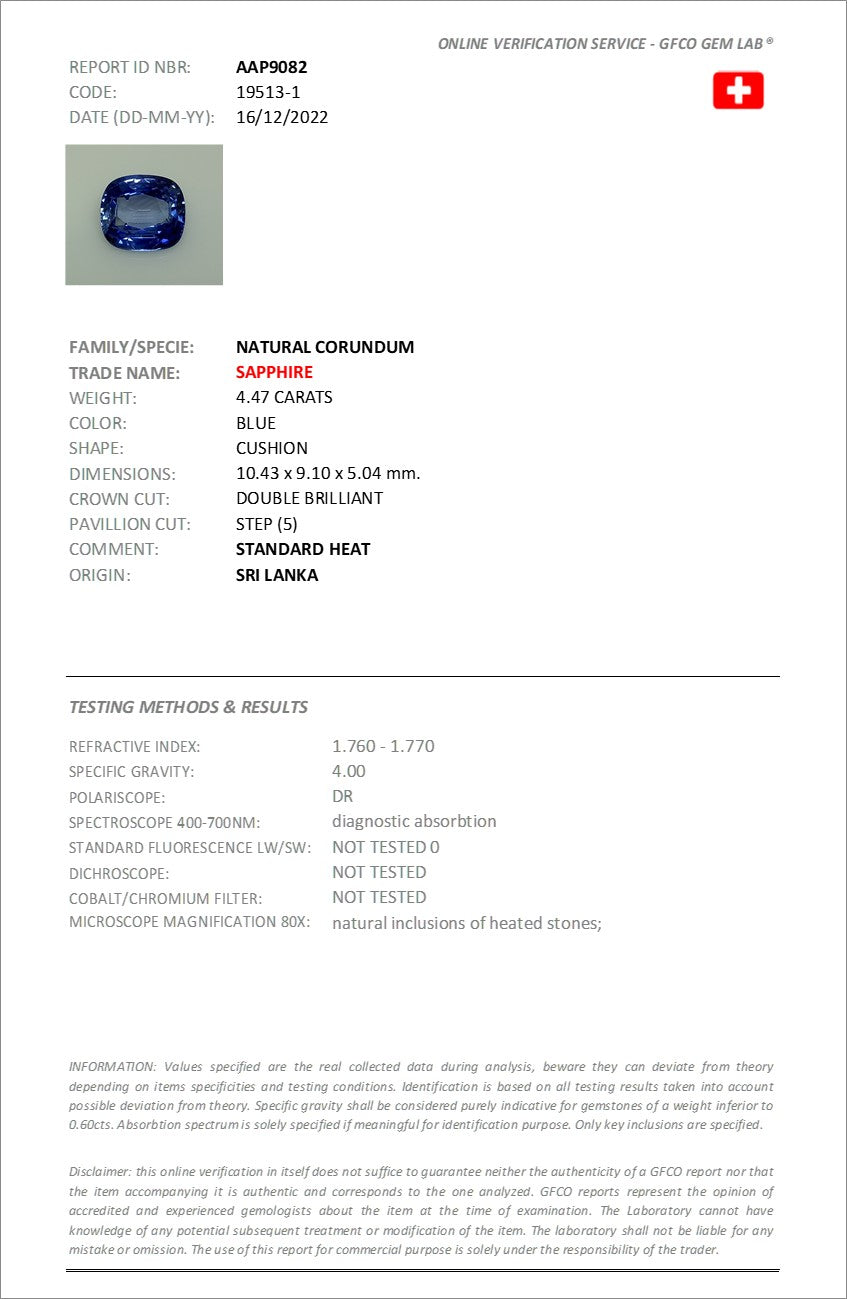 Cushion Certified Ceylon Blue Sapphire Emerald Diamond Solitaire White Gold Ring